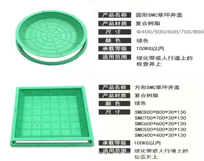屯留树脂复合种植井盖展示